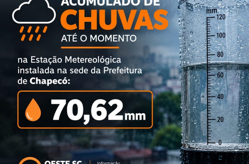  Chapecó registra 70,62 mm de chuva na estação meteorológica da Prefeitura