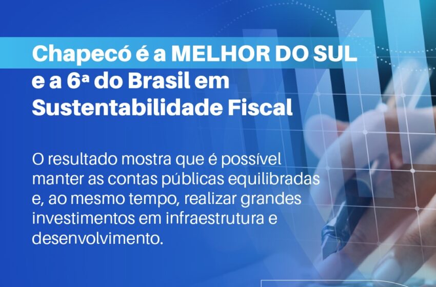  Chapecó tem 6º melhor índice fiscal do país